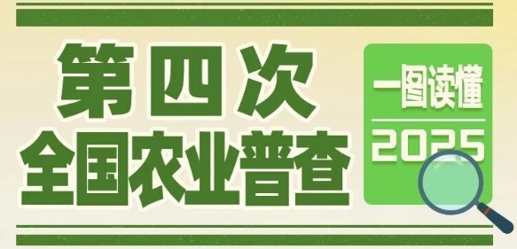 一图读懂第四次全国农业普查