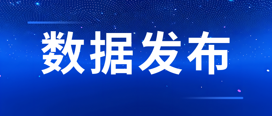 【数据发布】2025年前三季度全盟经济稳中有进