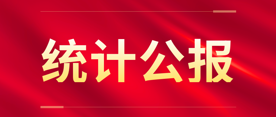 锡林郭勒盟2025年国民经济和社会发展统计公报